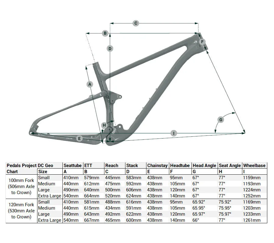 Pedals Project DC Frame // Fox DPS Factory 3Pos Lever - Small - Grade B